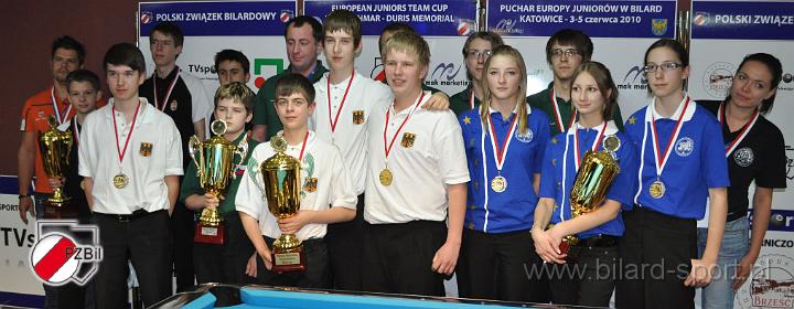 kreczmar_bilard_europy_junior_tvsports_2010_2_dzien_1_ (88).jpg